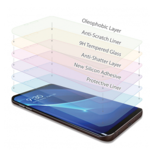 ZASTITNO STAKLO (ZAKRIVLJENO) (MINI VERZIJA) SAMSUNG NOTE 10/N970F CRNO
